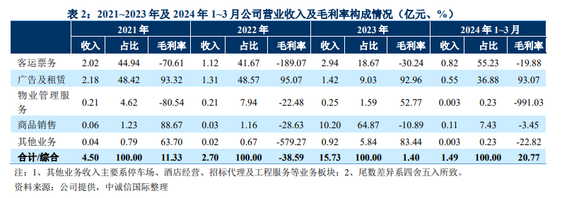 新奥天天精准资料大全--精彩对决解析--iPad80.48.48