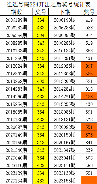 四肖中特王中王期期中(四肖期期中准)--引发热议与讨论--手机版951.797