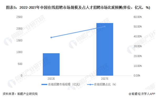 亿航智能与中交信科达成战略合作，计划未来三年开发200个低空飞行航站楼|界面新闻 · 快讯