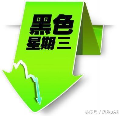 盘中必读|今日共67股涨停，沪指失守3300点大跌2.66%，消费板块逆势走高|界面新闻 · 证券