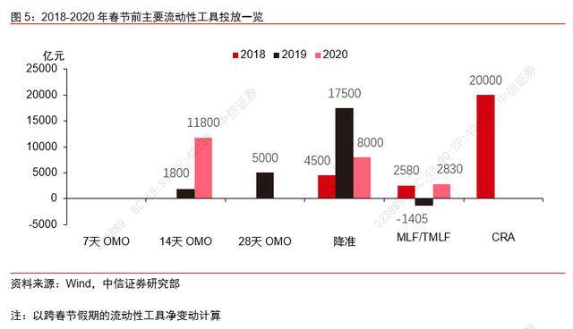 中信证券：汽车消费刺激政策有望延续，行业曙光已现|界面新闻 · 快讯