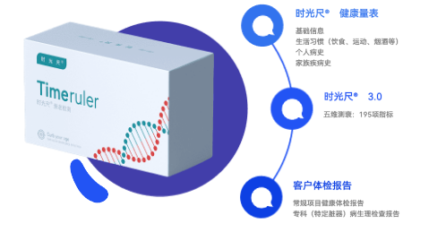 继瑞拓龄之后再添两款重磅新品，赛诺根衰老干预版图再扩大|界面新闻