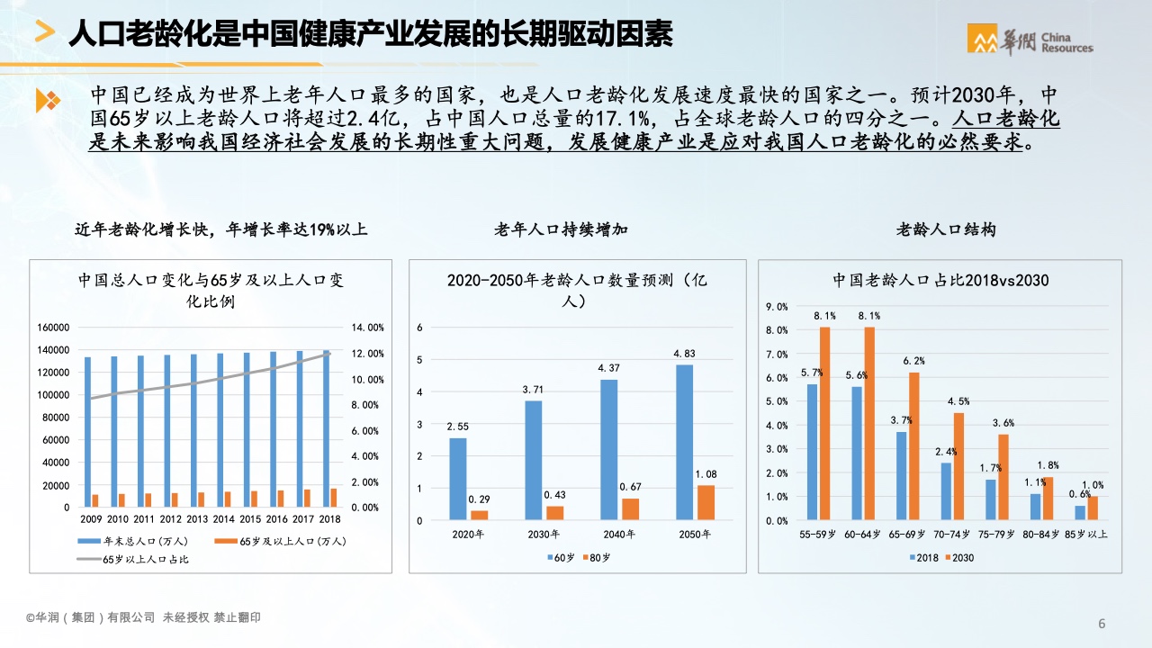 数字化、智能化赋能医教研，树兰医疗打造科技型医疗集团|界面新闻