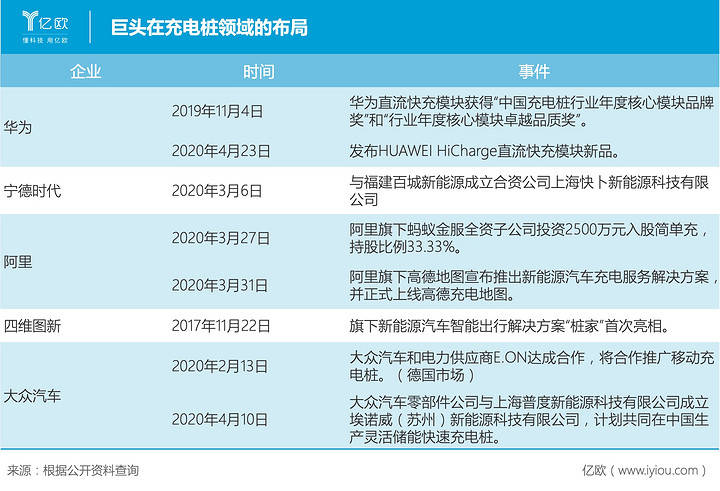 宁德时代回应被列入美国1260H清单：对业务基本没有影响，将积极沟通和澄清|界面新闻 · 快讯