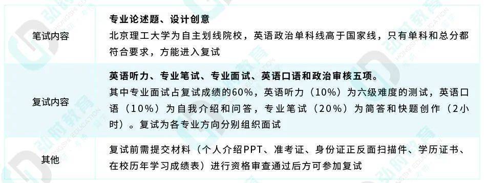 二四六天天好彩资料 玄机--精彩对决解析--主页版v235.946