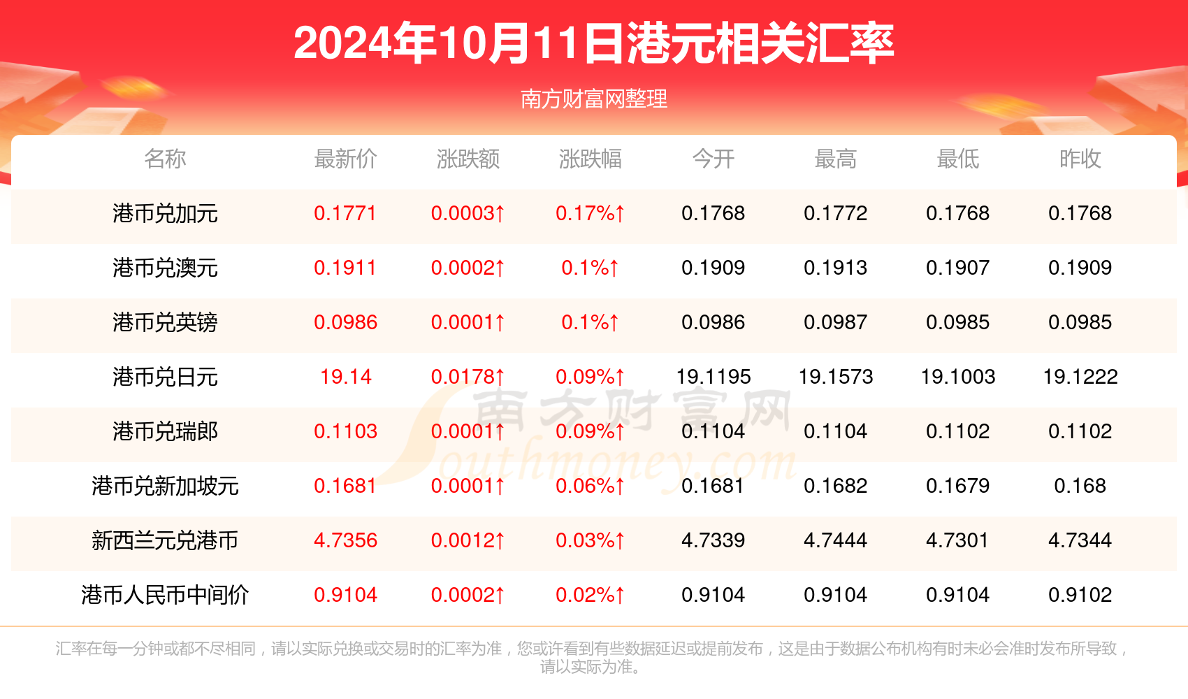 2024年澳门天天开好彩大全(2024年澳门开奖结果记录)--一句引发热议--V58.94.25