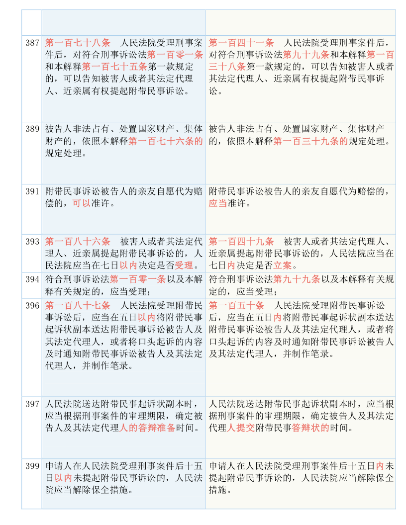 一码一肖100准确--作答解释落实--手机版664.819