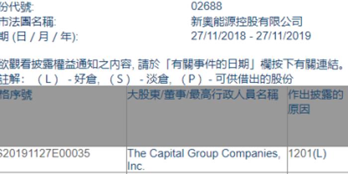 新奥长期免费资料大全--值得支持--V29.83.87