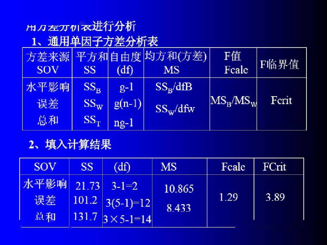 四肖期期中准--精彩对决解析--iPhone版v87.21.14