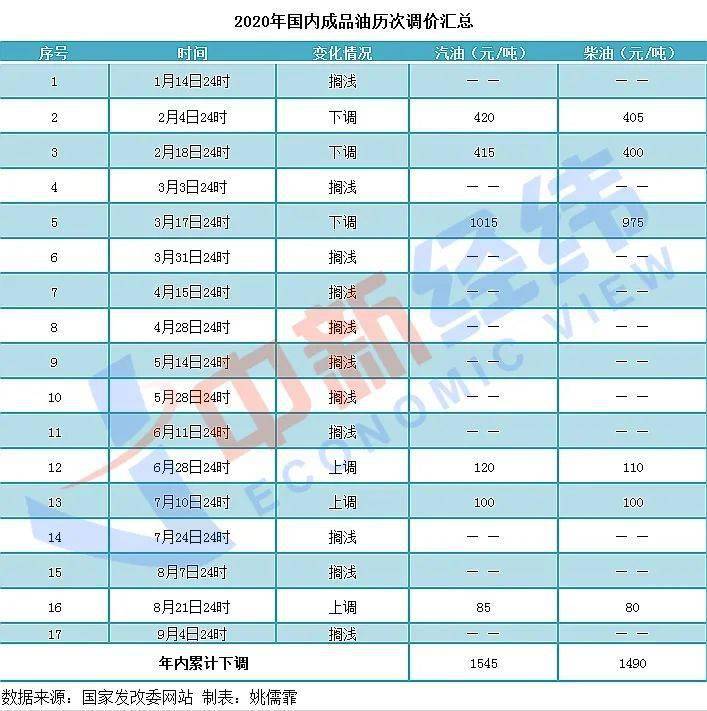 2024今晚新澳开奖号码--精选作答解释落实--实用版894.713