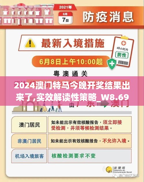 2024今晚澳门开特马澳门--最新答案解释落实--V44.68.90