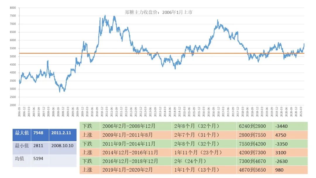 澳门赛狗视频(澳门金牛版正版资料大全免费)--值得支持--V97.60.73