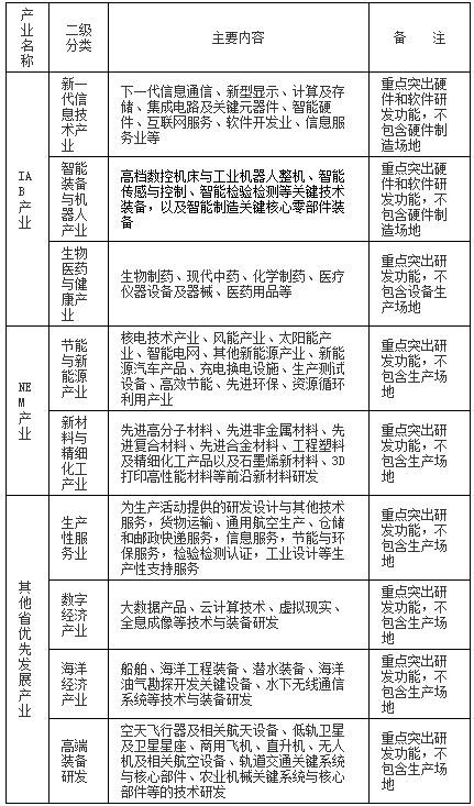 澳门6合和彩官网开奖--作答解释落实的民间信仰--V23.84.52