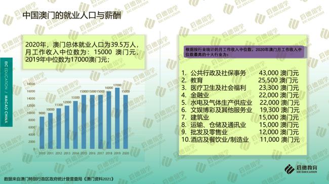 2024年澳门天天开好彩大全--良心企业，值得支持--实用版962.346