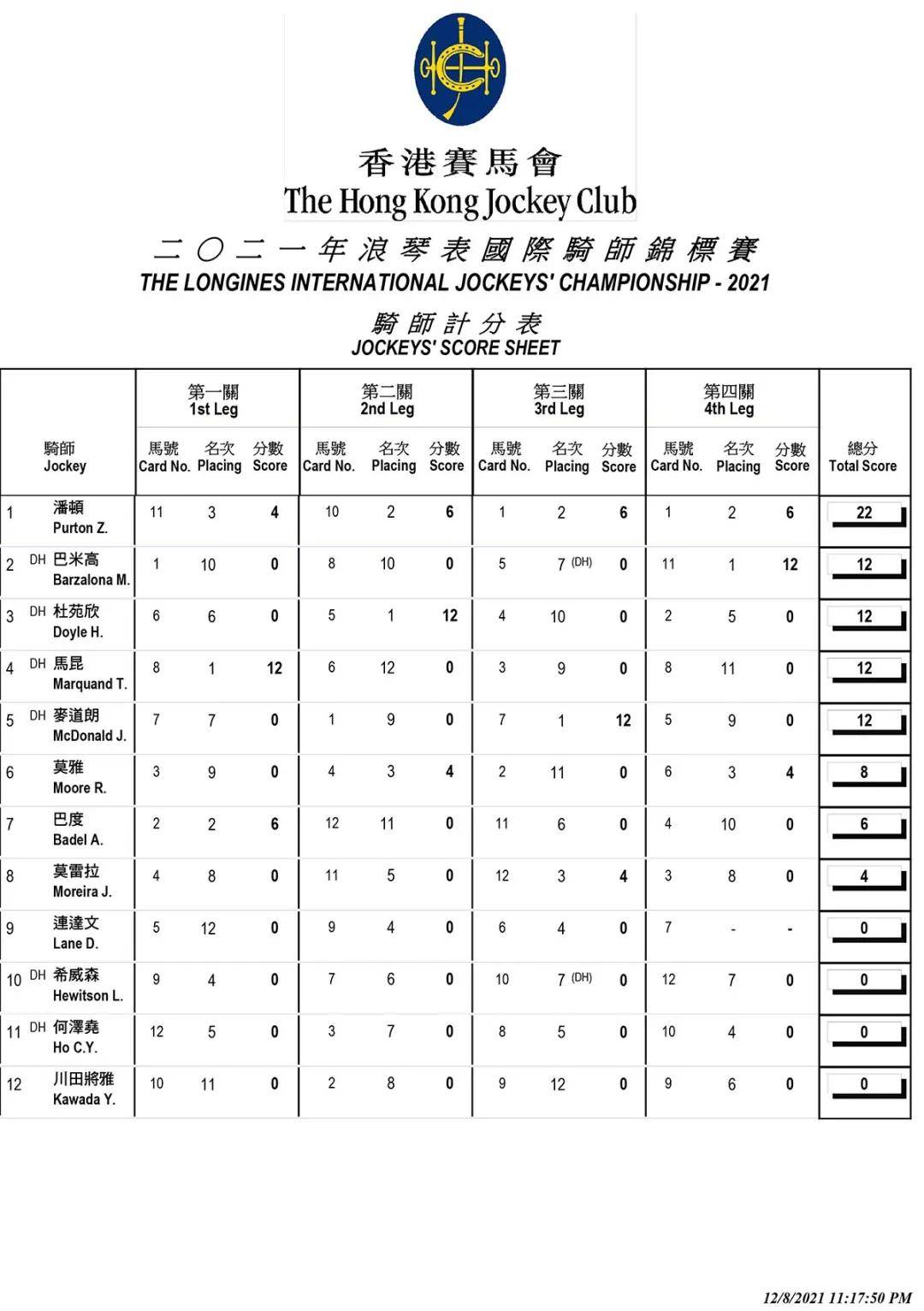 香港马赛马会最准资料--结论释义解释落实--安装版v314.821