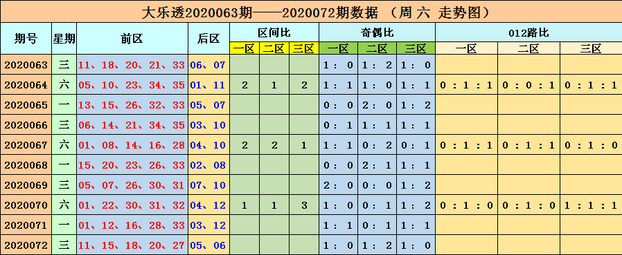 新澳门六开彩开奖结果近15期(新澳门六开彩开奖网站)--引发热议与讨论--iPad37.90.55