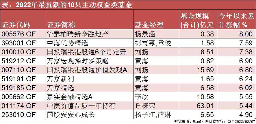 2024年正版资料免费大全--引发热议与讨论--实用版486.862