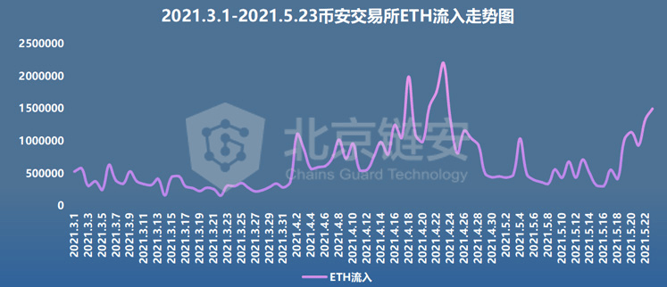 7777788888精准新传真--放松心情的绝佳选择--安装版v274.220