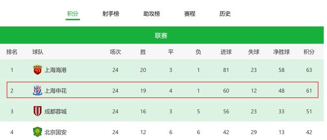 2024年一码一肖100准确--放松心情的绝佳选择--安装版v359.202