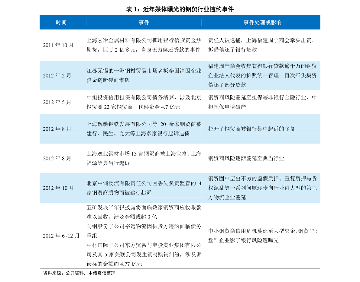 2024年新奥历史记录--详细解答解释落实--V22.62.20