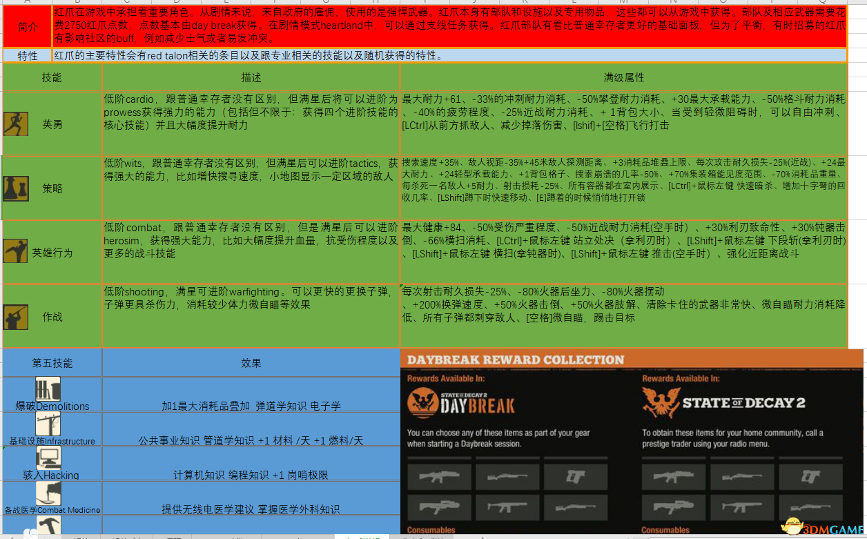 2024新澳资料大全免费--详细解答解释落实--3DM65.24.81