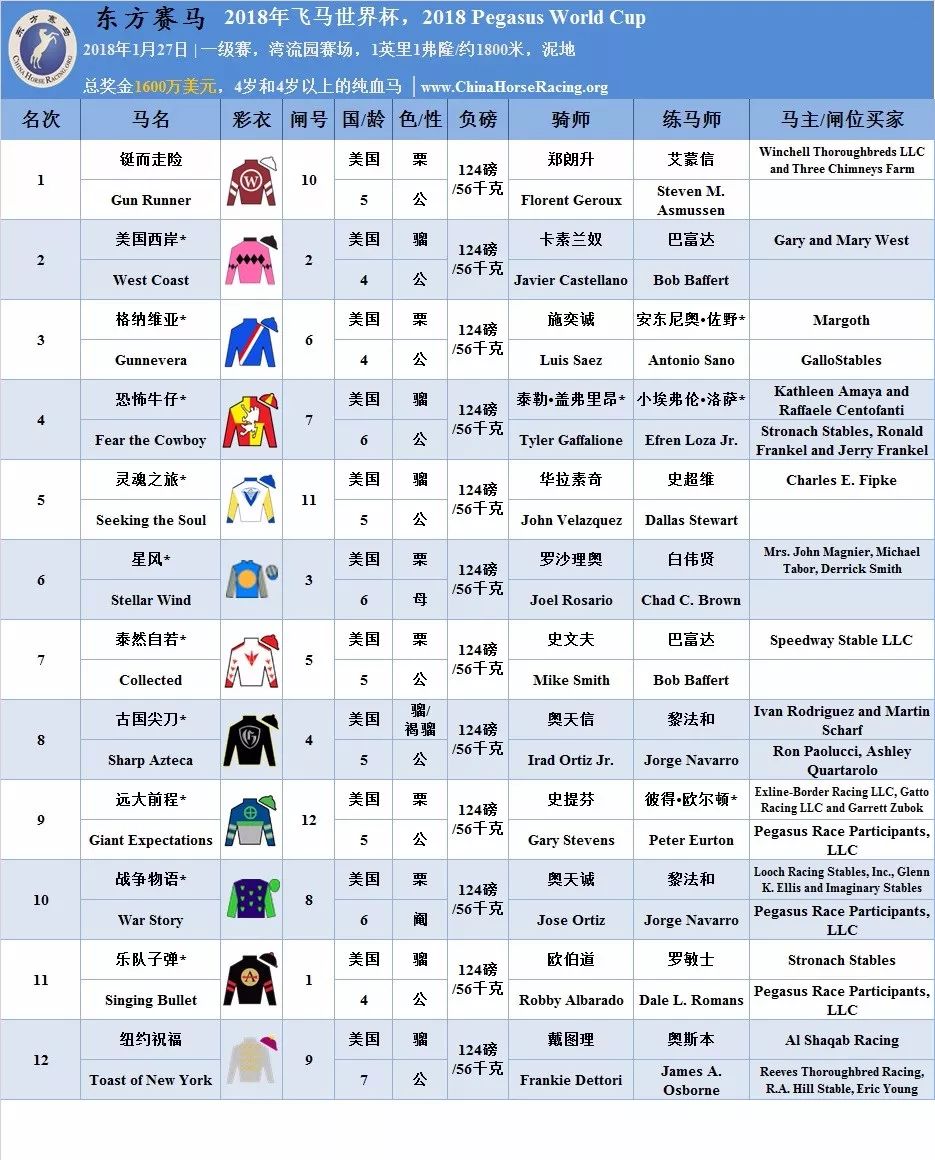 香港今期出什么特马(香港今期开奖结果是什么一)--最佳选择--GM版v90.53.74