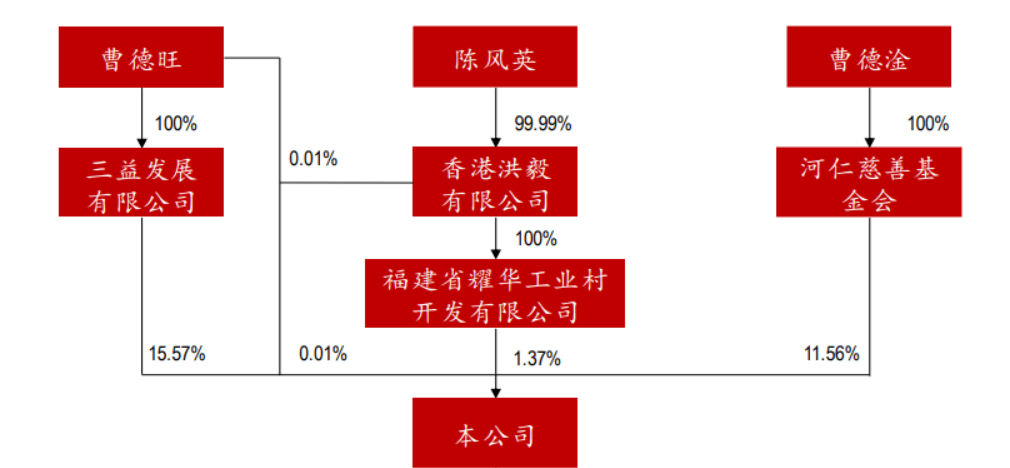 2024香港今晚开特马--精选解释落实将深度解析--GM版v61.88.97