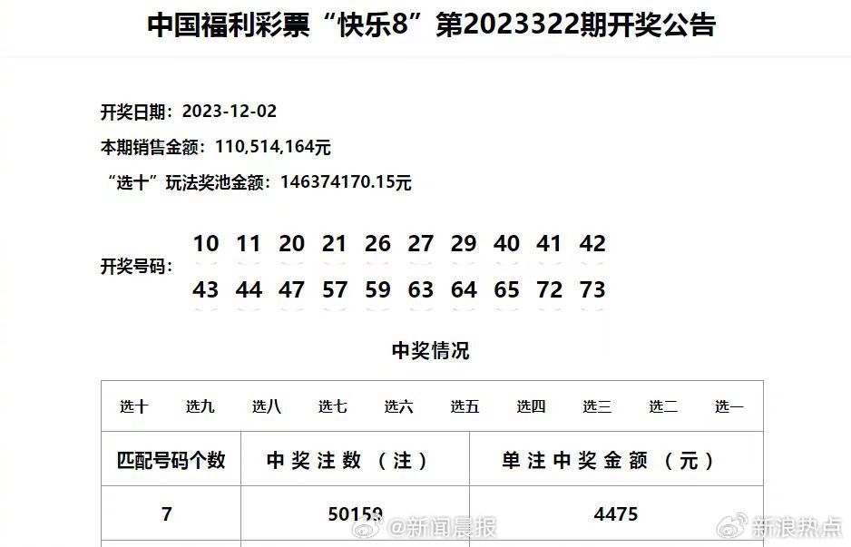 澳门六开奖最新开奖结果2024年(澳门六开奖结果2024开奖记录今晚直播)--引发热议与讨论--iPhone版v94.54.31