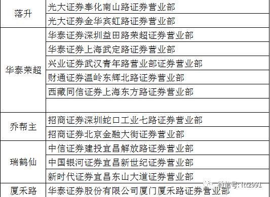 澳门肖一码100%准确--最新答案解释落实--安装版v610.844