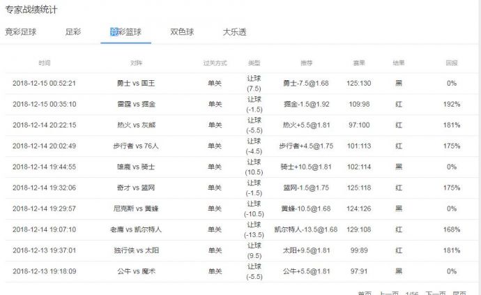 新澳天天开奖资料大全1050期--精选解释落实将深度解析--V47.61.58