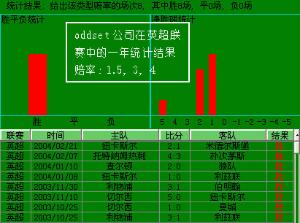 澳门赔率--最佳选择--GM版v08.79.19