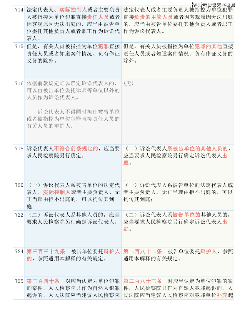 正版免费全年资料大全--精选作答解释落实--安装版v319.456