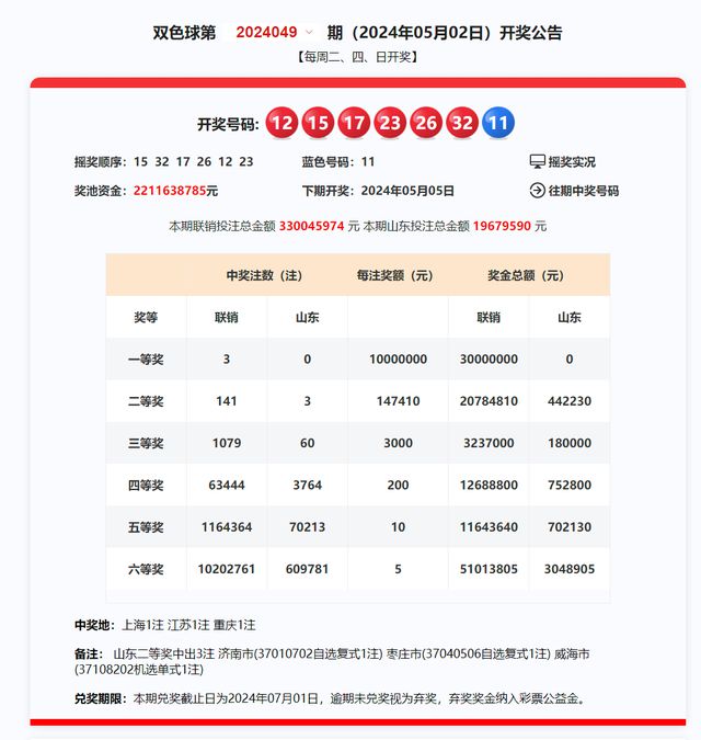 2024新澳历史开奖记录--精选解释落实将深度解析--主页版v065.097