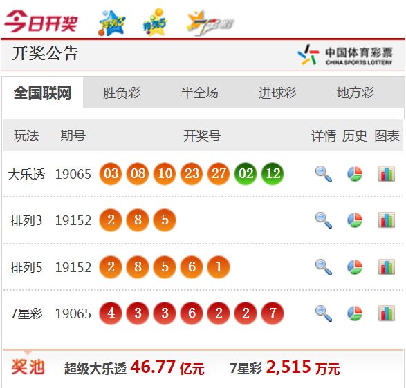 新澳天天开奖资料大全600TK(新澳天天开奖资料大全最新)--最佳选择--3DM30.78.94