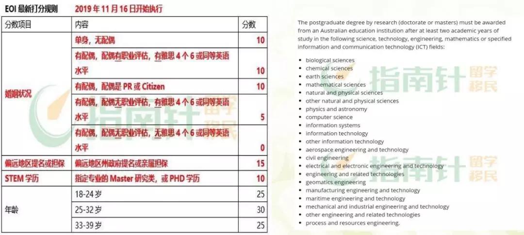 2024新澳特玛内部资料(2024新澳精准资料免费)--结论释义解释落实--手机版200.301