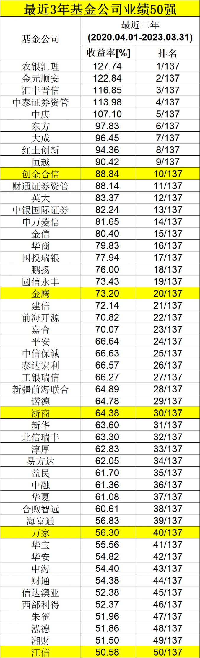 澳门六开彩资料免费大全今天--良心企业，值得支持--实用版149.096