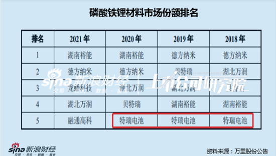 一码一肖100准确使用方法--精选作答解释落实--实用版073.563