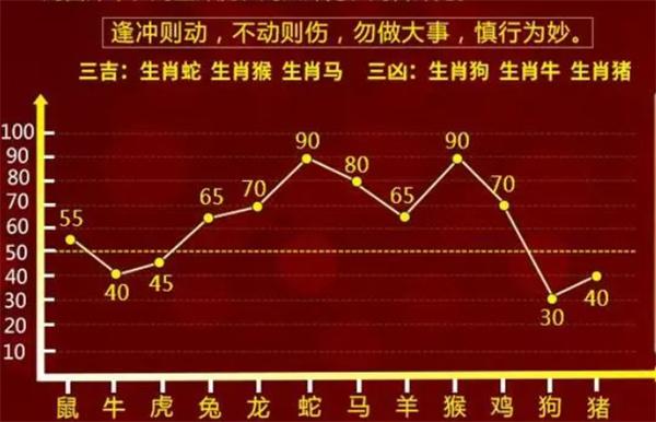 最准一肖一码100%噢--最新答案解释落实--实用版858.122