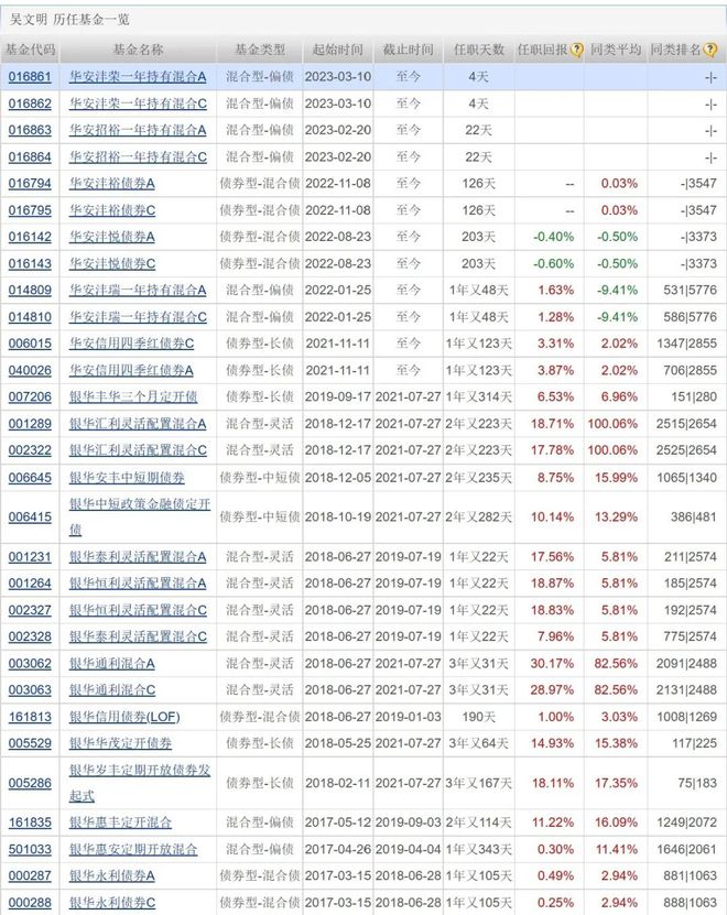 新澳天天开奖资料大全1050期(新澳天天开奖资料大全1052期)--精选作答解释落实--实用版093.019