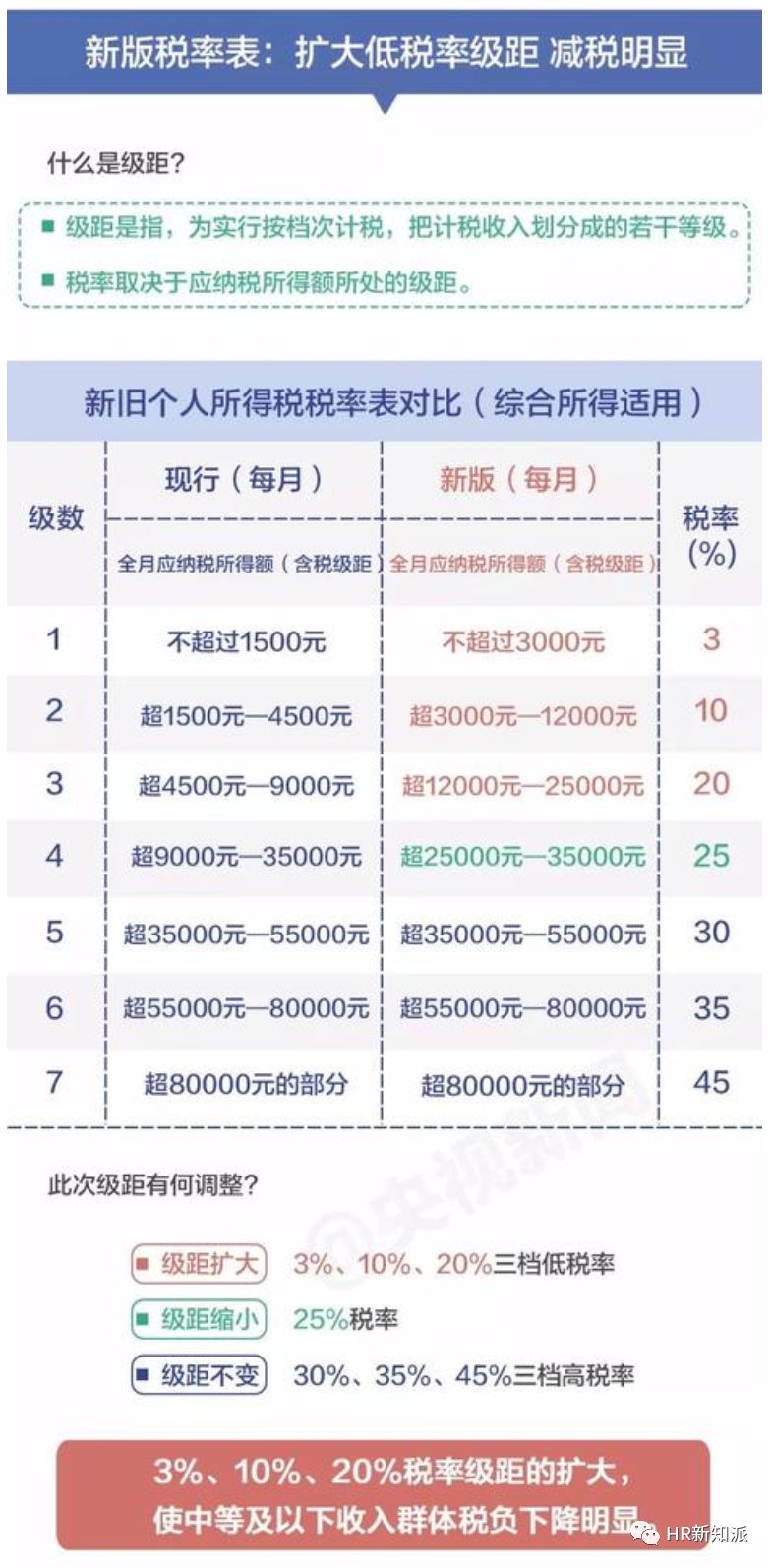 一码一肖100准吗--精选解释落实将深度解析--手机版275.277