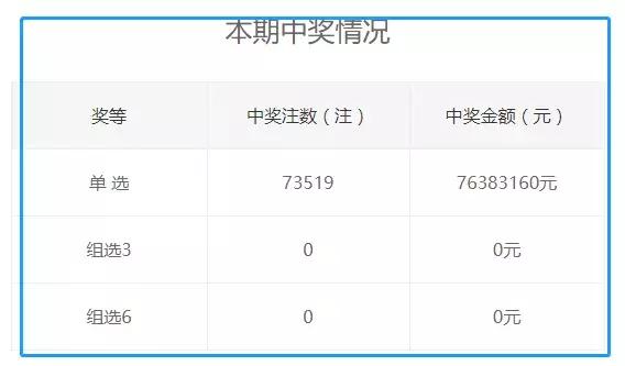 王中王开奖结果49333--最新答案解释落实--GM版v20.47.20