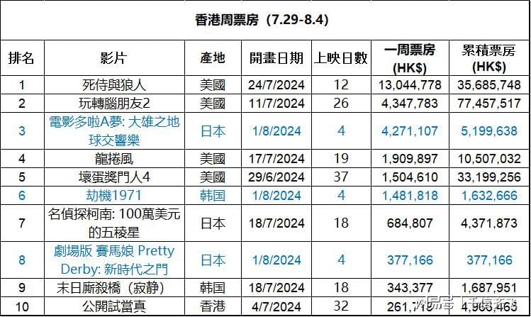 香港最准的100%肖一肖--最佳选择--实用版442.502