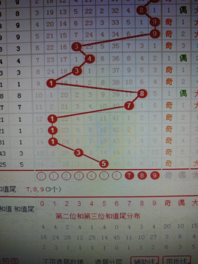 香港二四六开奖免费结果--一句引发热议--实用版806.132