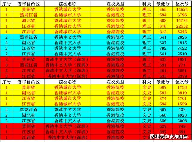 澳门三肖三码三期内必中--最佳选择--实用版030.530