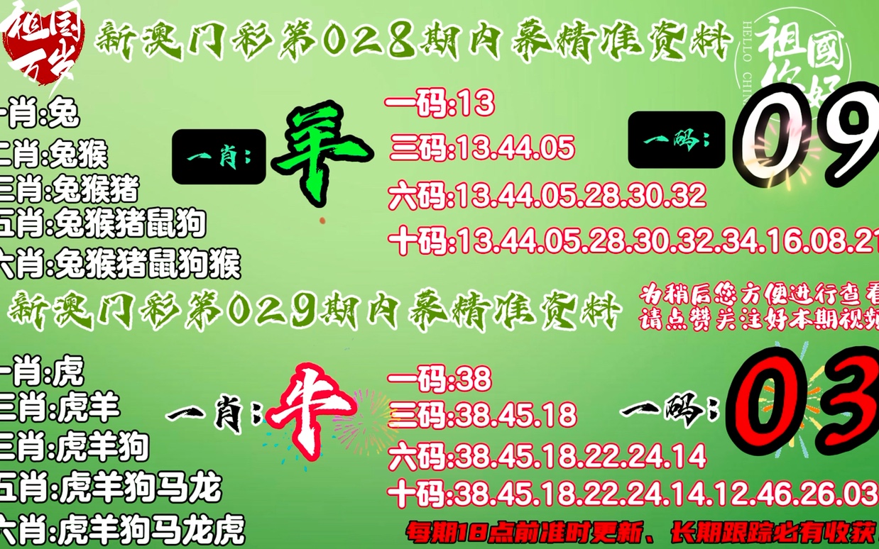 香港最准的100%肖一肖--最佳选择--实用版442.502