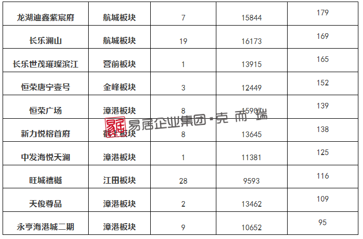 2024年新奥特开奖记录查询表--精选作答解释落实--安装版v650.827