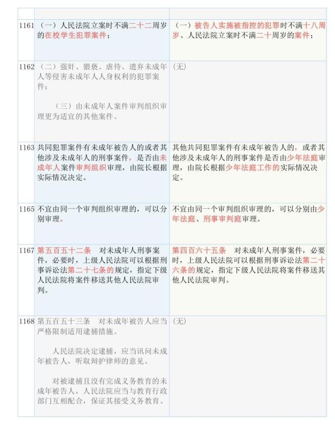 2024新奥今晚开什么--精选作答解释落实--主页版v657.109