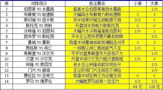 新澳姿料大全正版2024(新澳彩开奖记录2024年最新)--值得支持--网页版v141.979