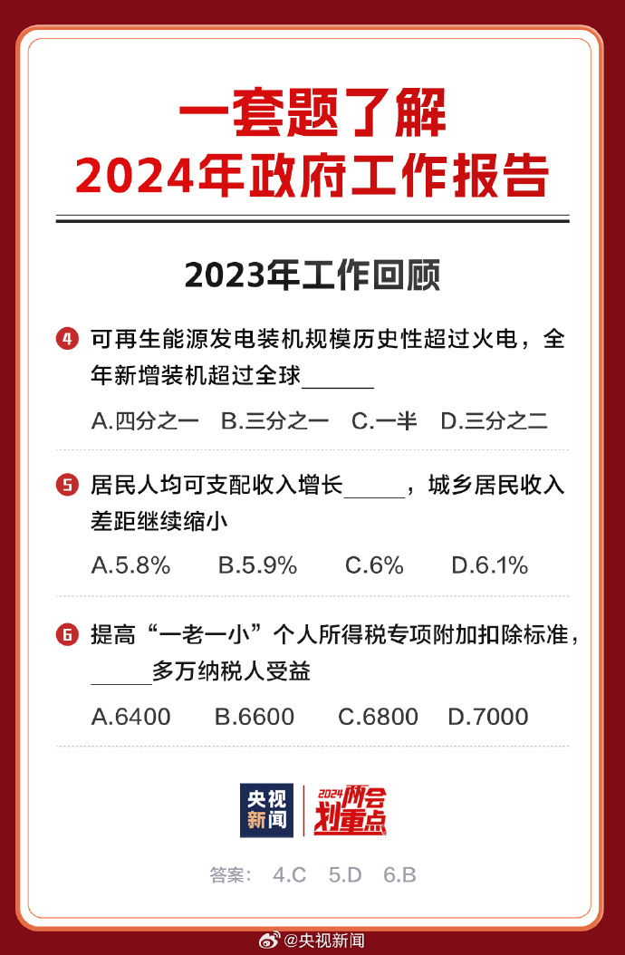 正版资料2022年正版资料--精选解释落实将深度解析--3DM88.39.52