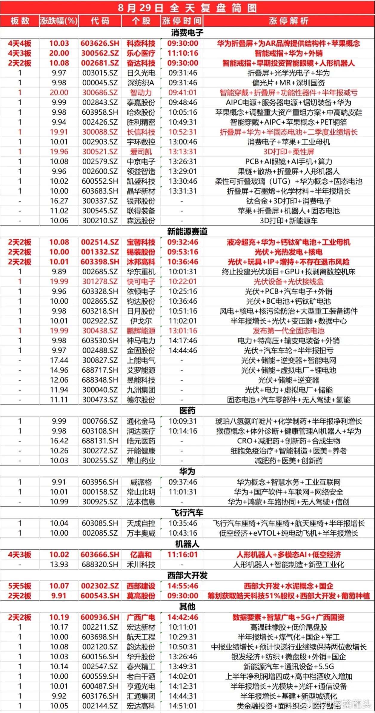 2024最新奥马资料--放松心情的绝佳选择--GM版v07.97.37